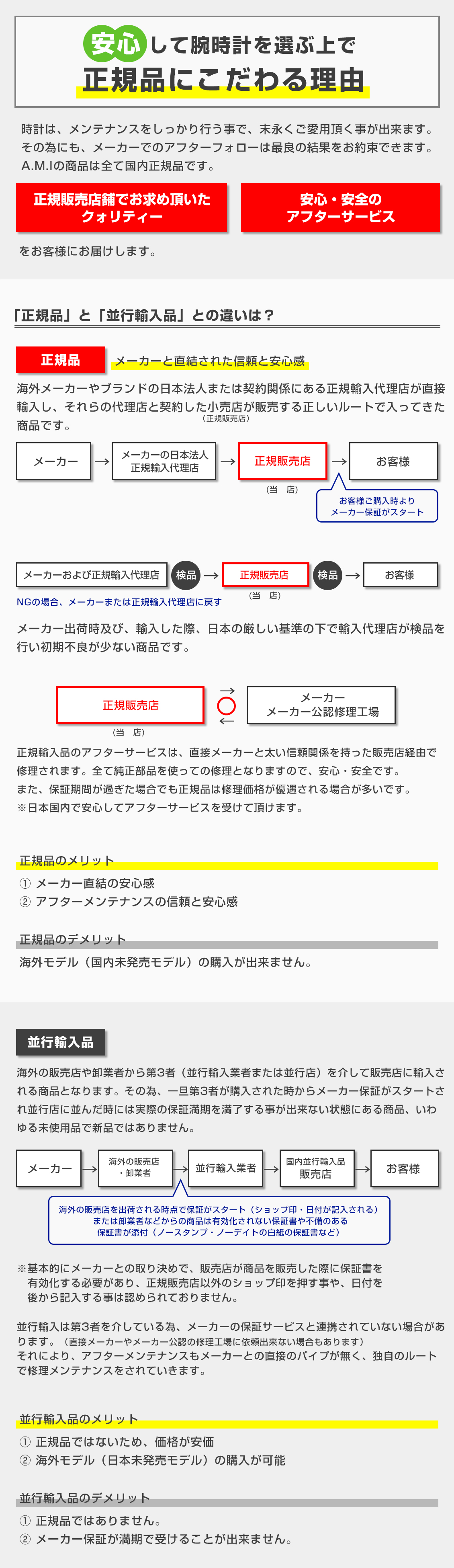 正規品にこだわる理由 | ブランド腕時計の正規販売店 A.M.I