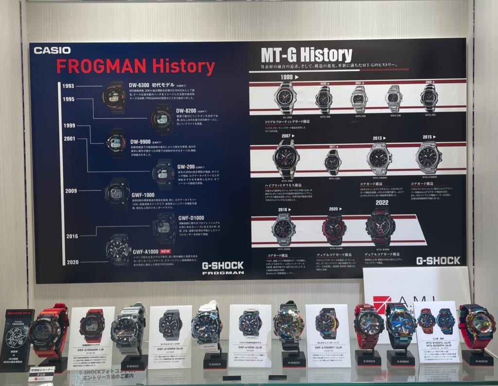 G-SHOCK G-314RC 海外モデル 展示、未使用品