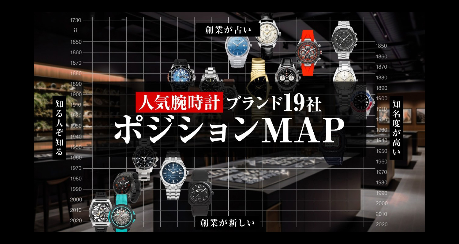 BALLWATCH（ボールウォッチ）エンジニア シリーズ