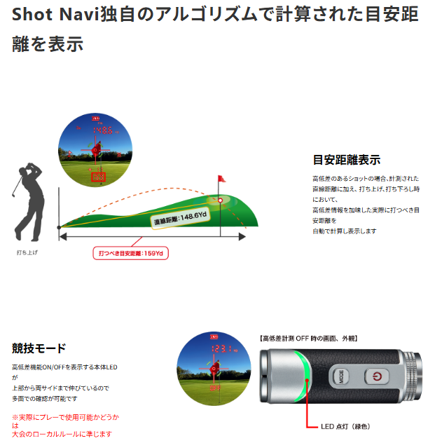SHOT NAVI（ショットナビ）Laser Sniper RAYS シリーズ - Laser
