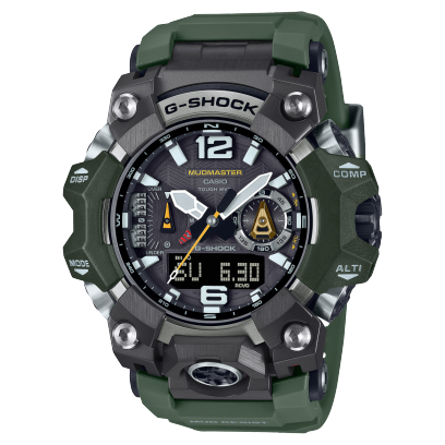 MUDMASTER