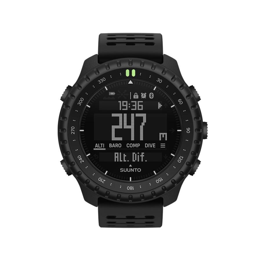 Core 2 SS051780000